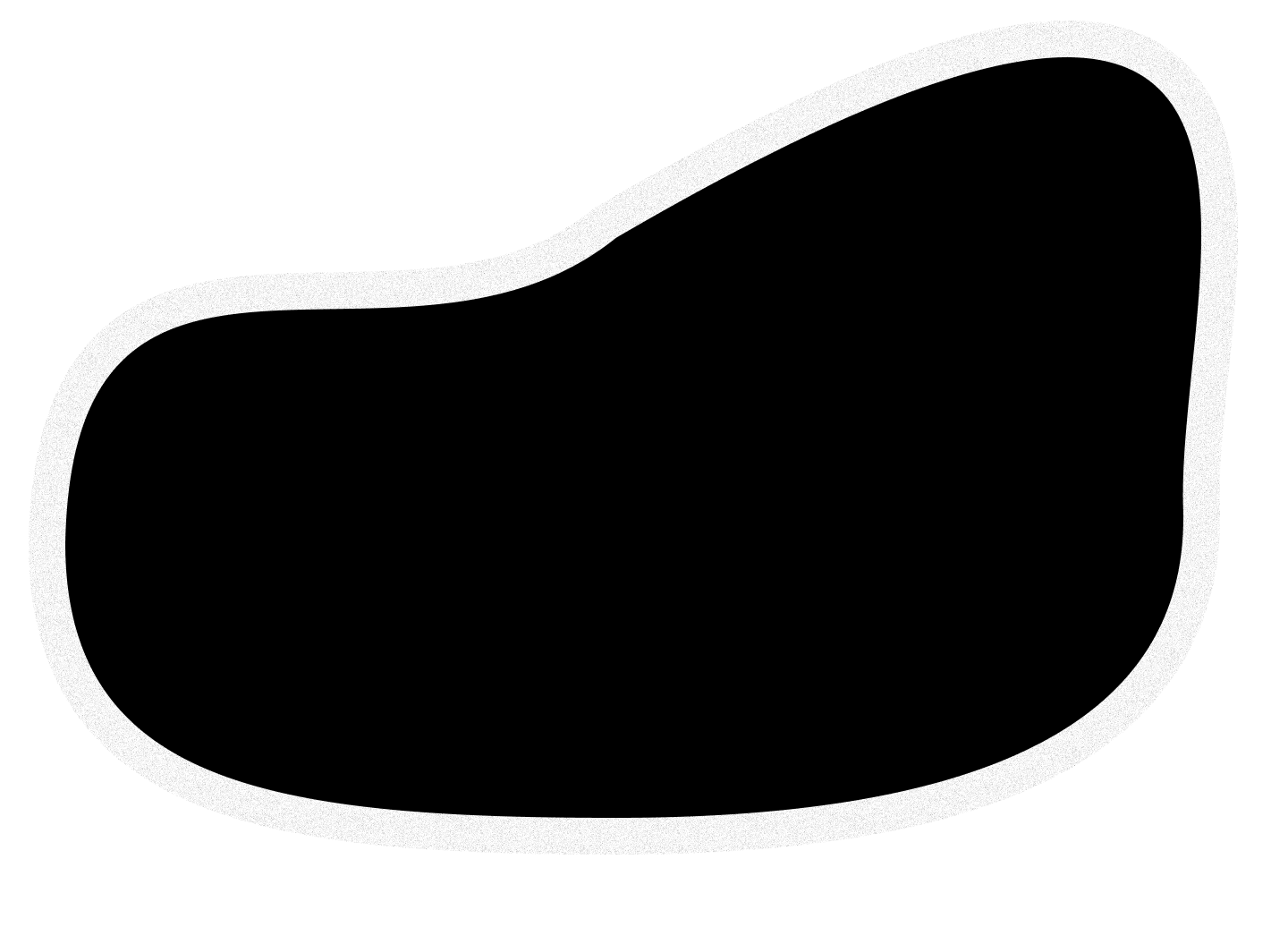 Shape